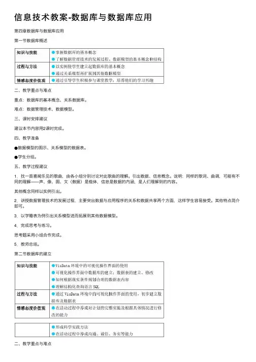 信息技术教案-数据库与数据库应用