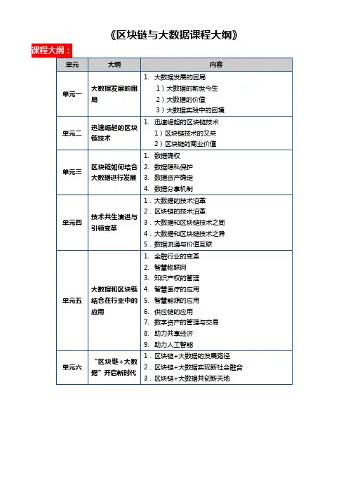 区块链与大数据课程大纲