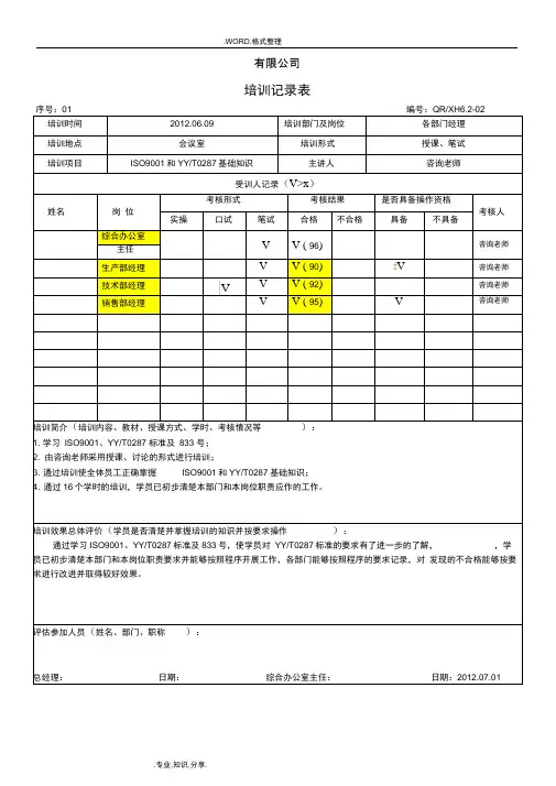 医疗器械培训记录文本15个