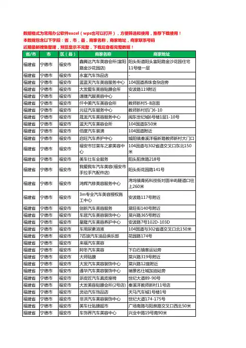2020新版福建省宁德市福安市汽车装潢工商企业公司商家名录名单联系电话号码地址大全32家