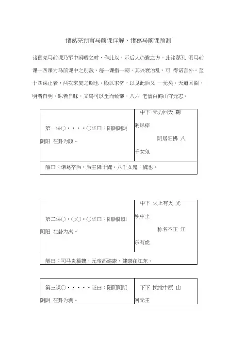 诸葛亮预言马前课详解