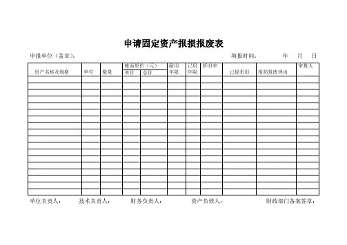 资产报损表格
