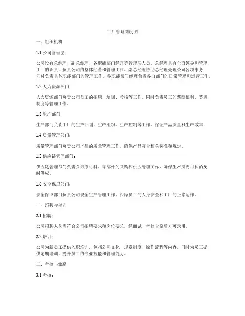 工厂管理制度图