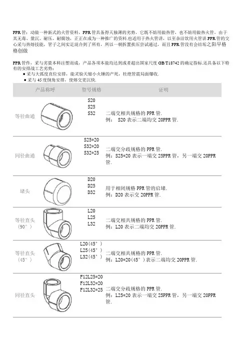 PPR管配件(名称型号规格)