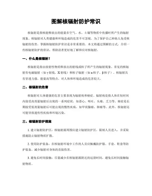 图解核辐射防护常识