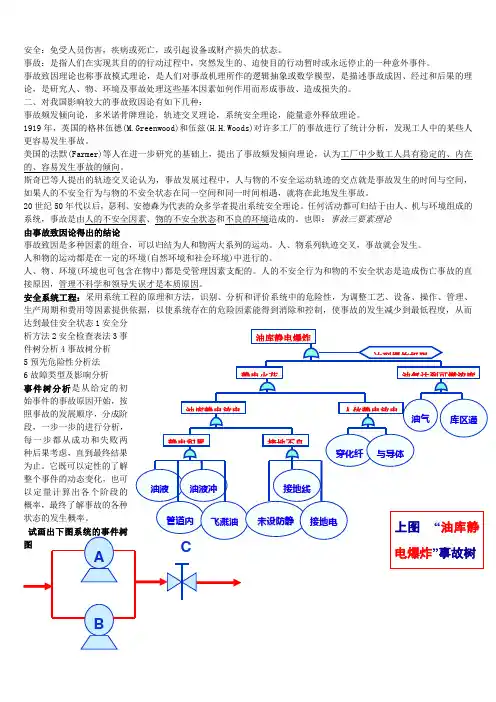 安全导论