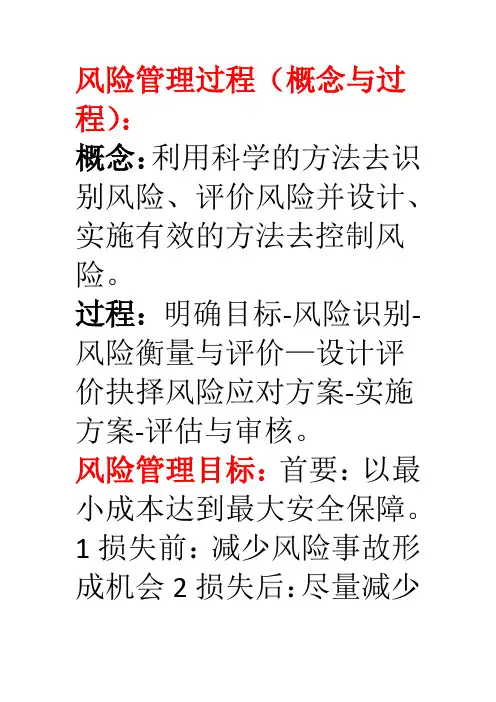 风险管理考点
