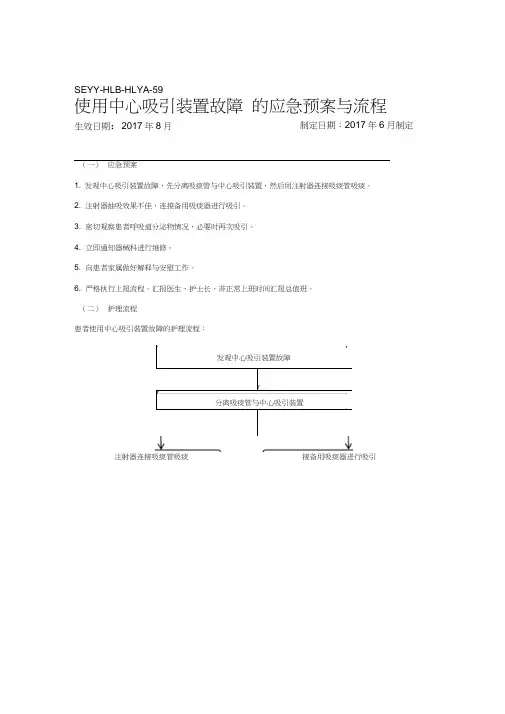使用中心吸引装置故障的应急预案与流程