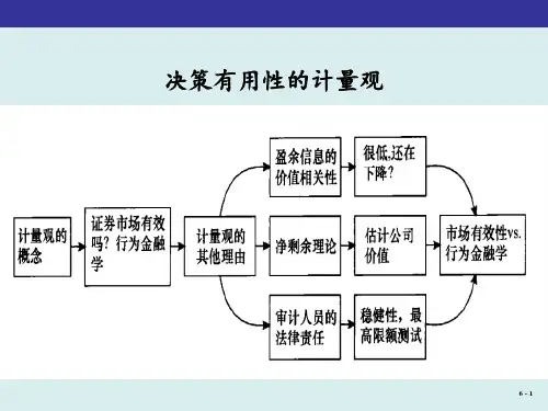 财务会计理论(第7版)课件：决策有用性的计量观