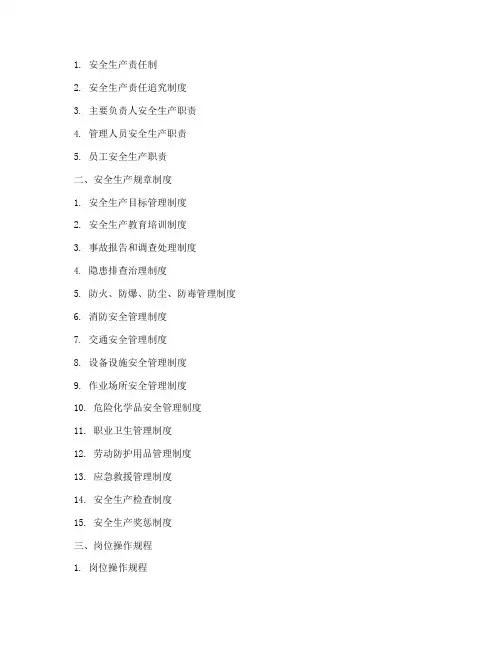 安全管理制度目录清单