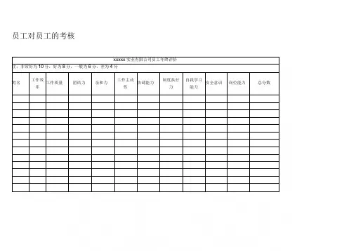 2014绩效考核表格及方案