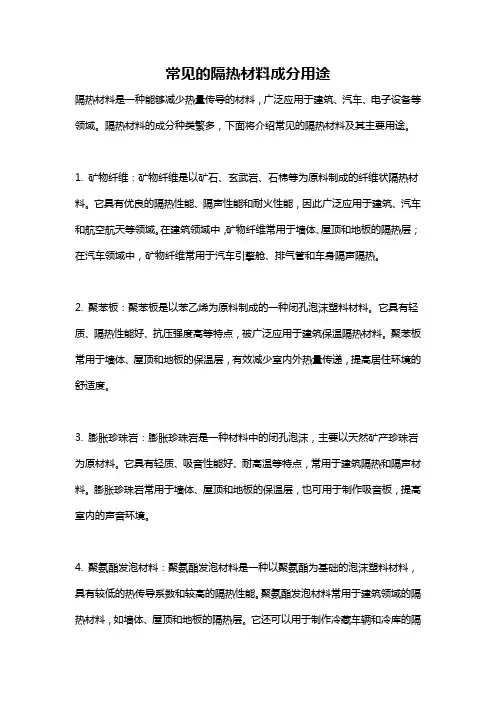 常见的隔热材料成分用途
