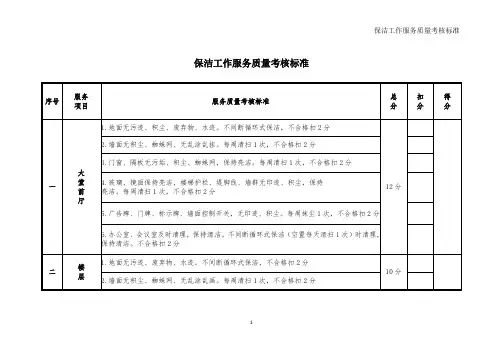 保洁工作服务质量考核标准