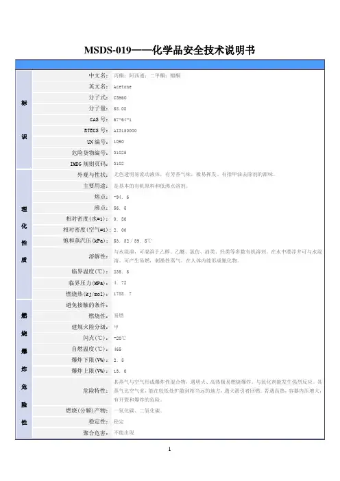 MSDS——(丙酮)