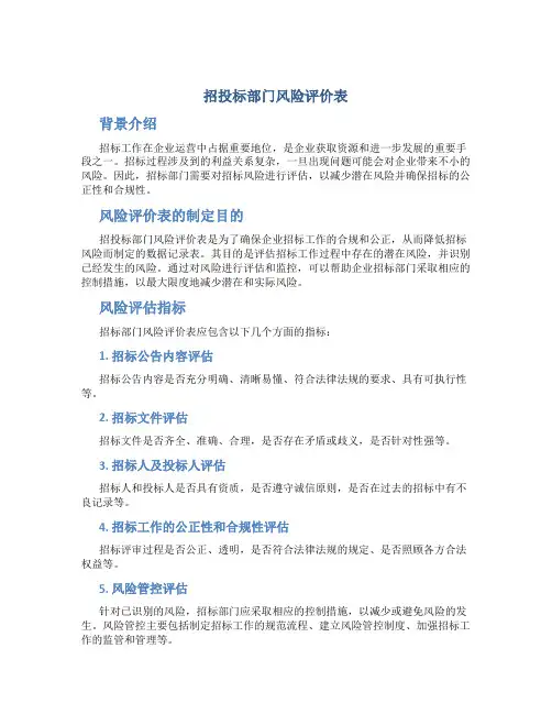 招投标部门风险评价表