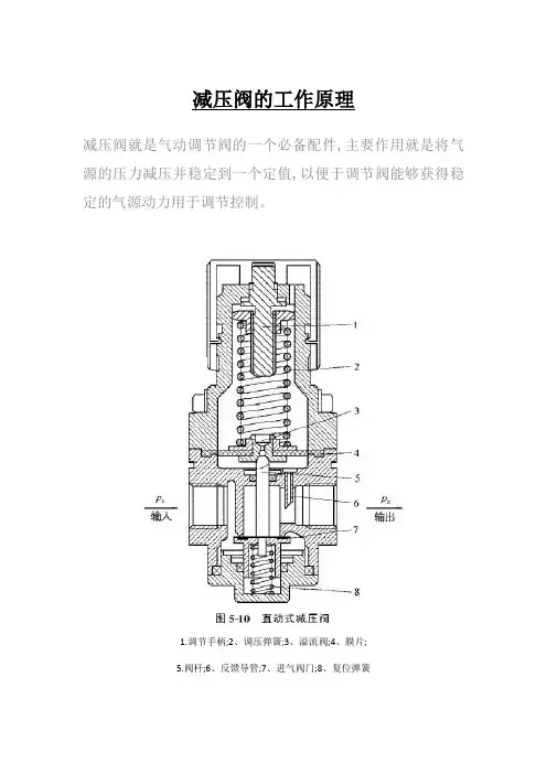 减压阀的工作原理