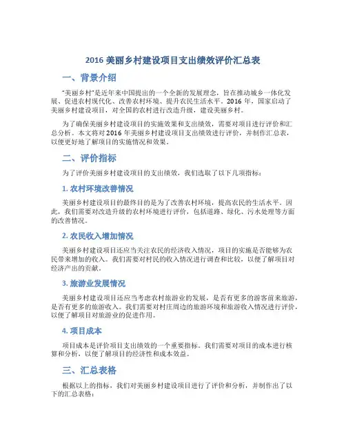2016美丽乡村建设项目支出绩效评价汇总表