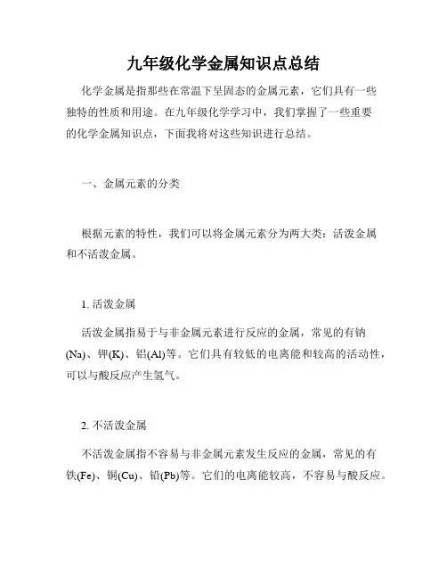 九年级化学金属知识点总结