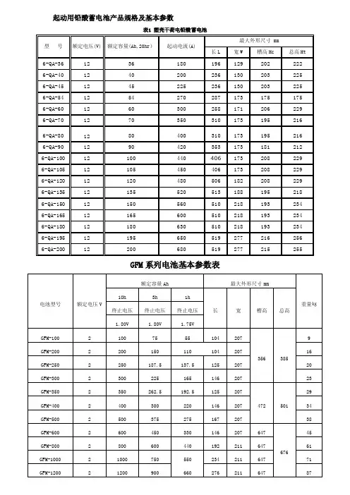 铅酸蓄电池产品规格及基本参数