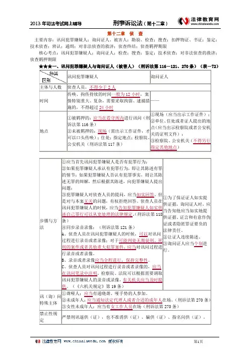 第十二章 侦 查