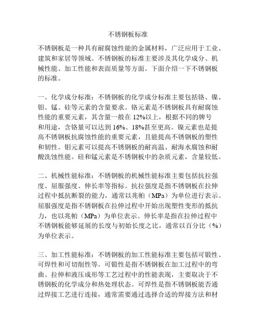 不锈钢板标准
