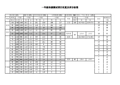 小学一至六年级体康测试标准