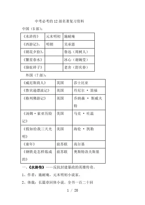 2017广东省中考语文名著复习资料