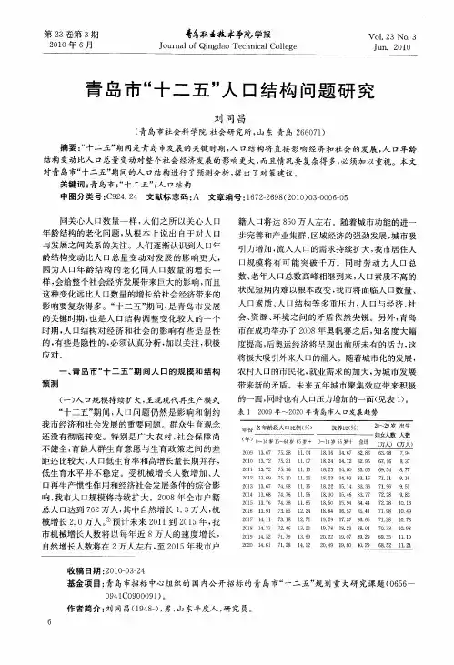 青岛市“十二五”人口结构问题研究