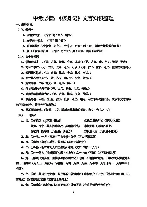 《核舟记》文言知识整理(中考版)