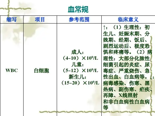 常见化验正常值及临床意义ppt课件