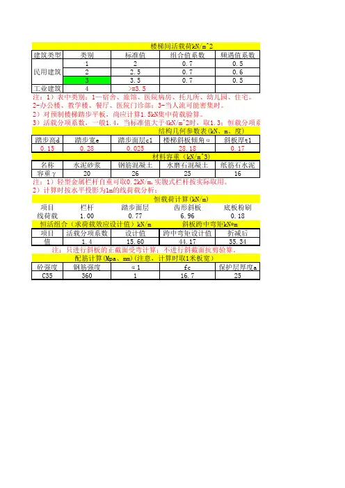 楼梯计算表格(xht)