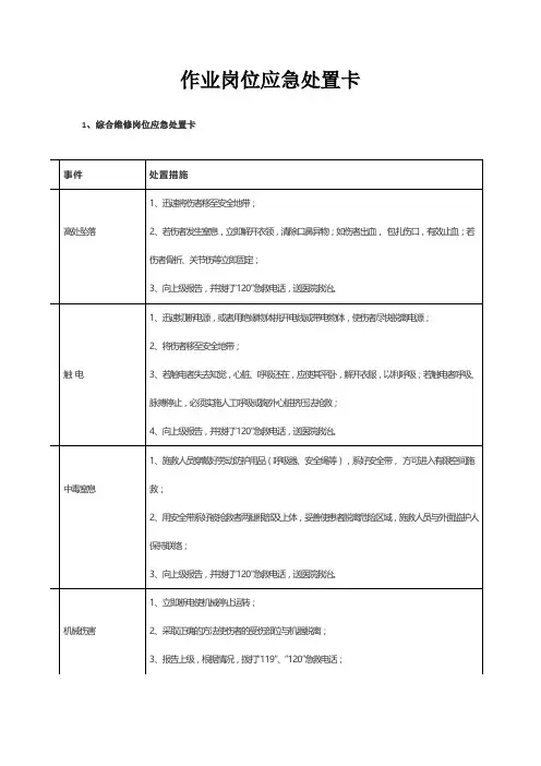 作业岗位应急处置卡