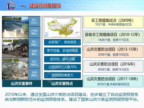 中国山洪模型框架