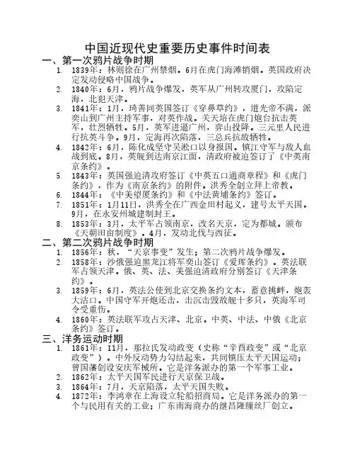 中国近现代史重要历史事件    时间表