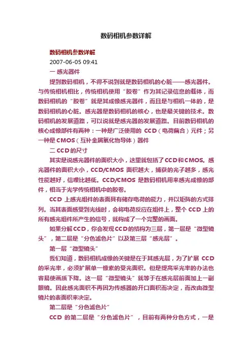 数码相机参数详解