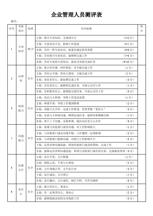 企业管理人员测评表