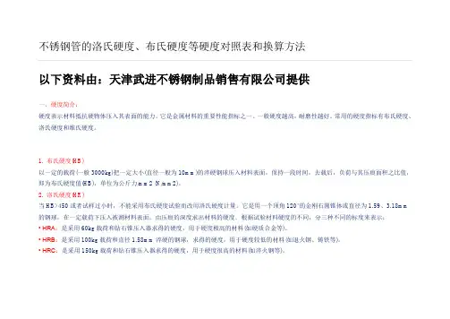 不锈钢管的洛氏硬度、布氏硬度等硬度对照表和换算方法报告
