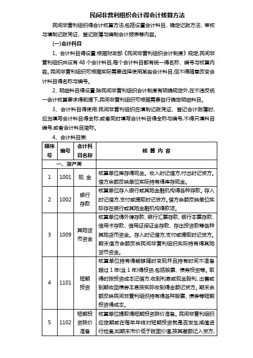 民间非营利组织会计的会计核算方法