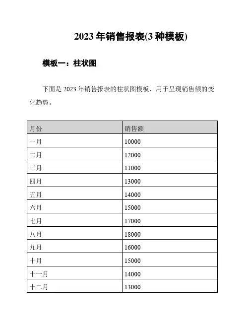 2023年销售报表(3种模板)