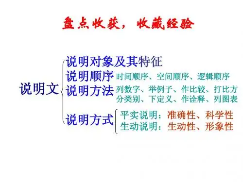 11《气象物候》ppt课件