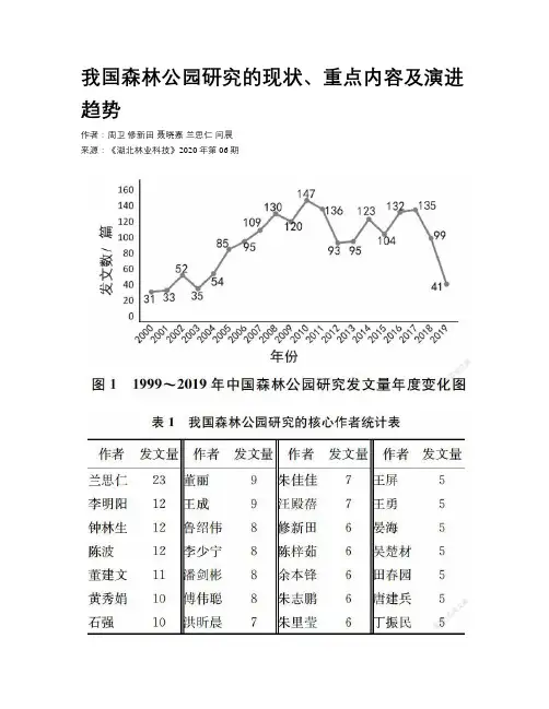 我国森林公园研究的现状、重点内容及演进趋势