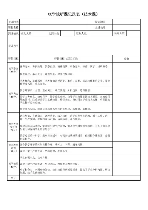 学院听课记录表(技术课)