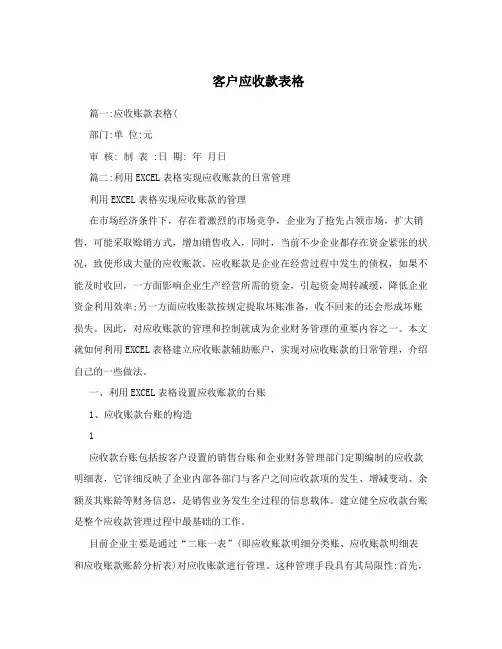 客户应收款表格