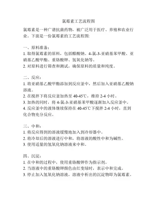 氯霉素工艺流程图
