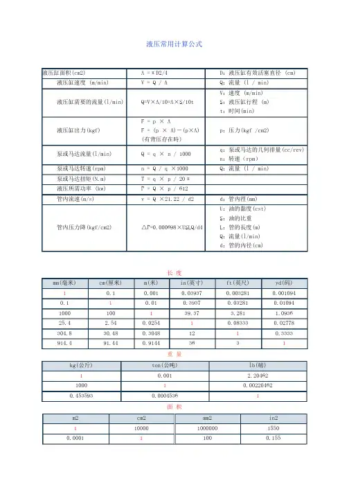 液压常用计算公式