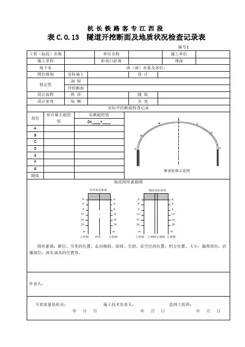 工序表-隧道