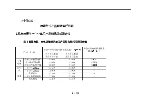 节能评估能耗限额准入限值