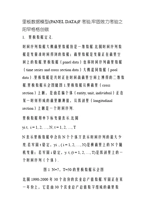面板数据的F检验,固定效应检验