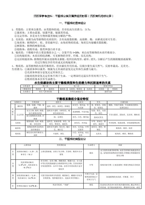 沉积学参考资料