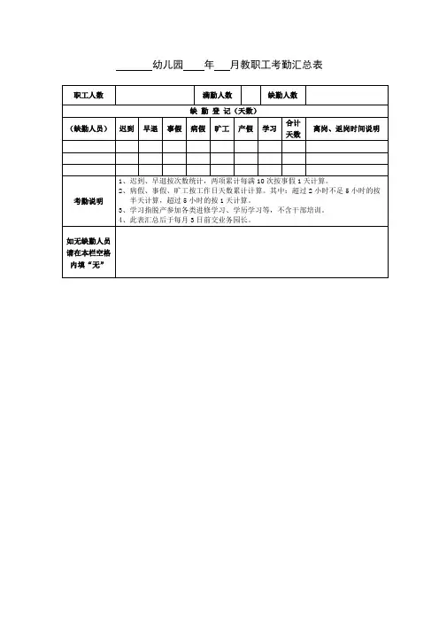幼儿园    年   月教职工考勤汇总表(模板)